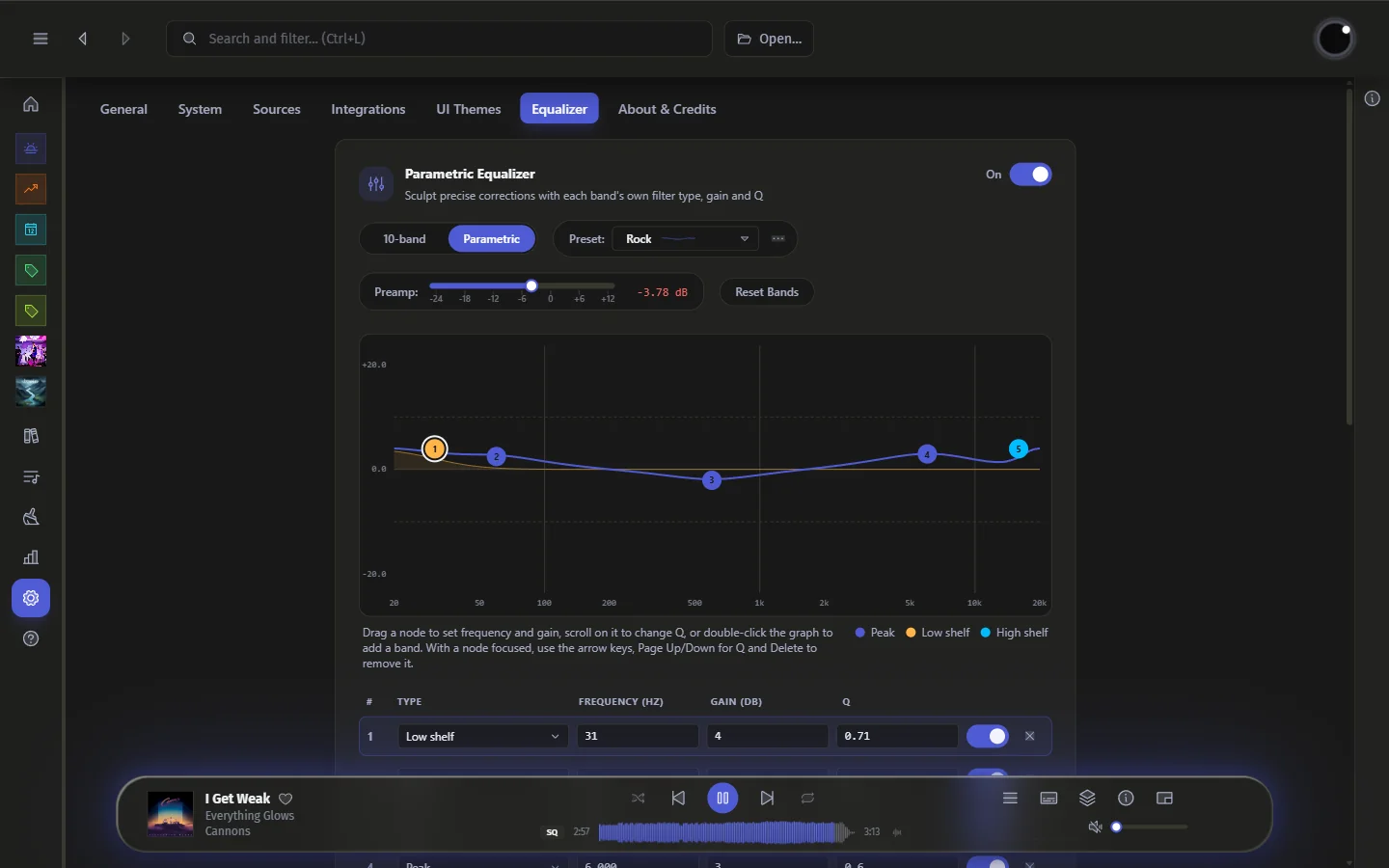 Parametric equalizer with its response graph