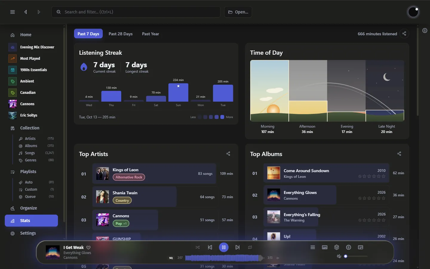 Listening stats